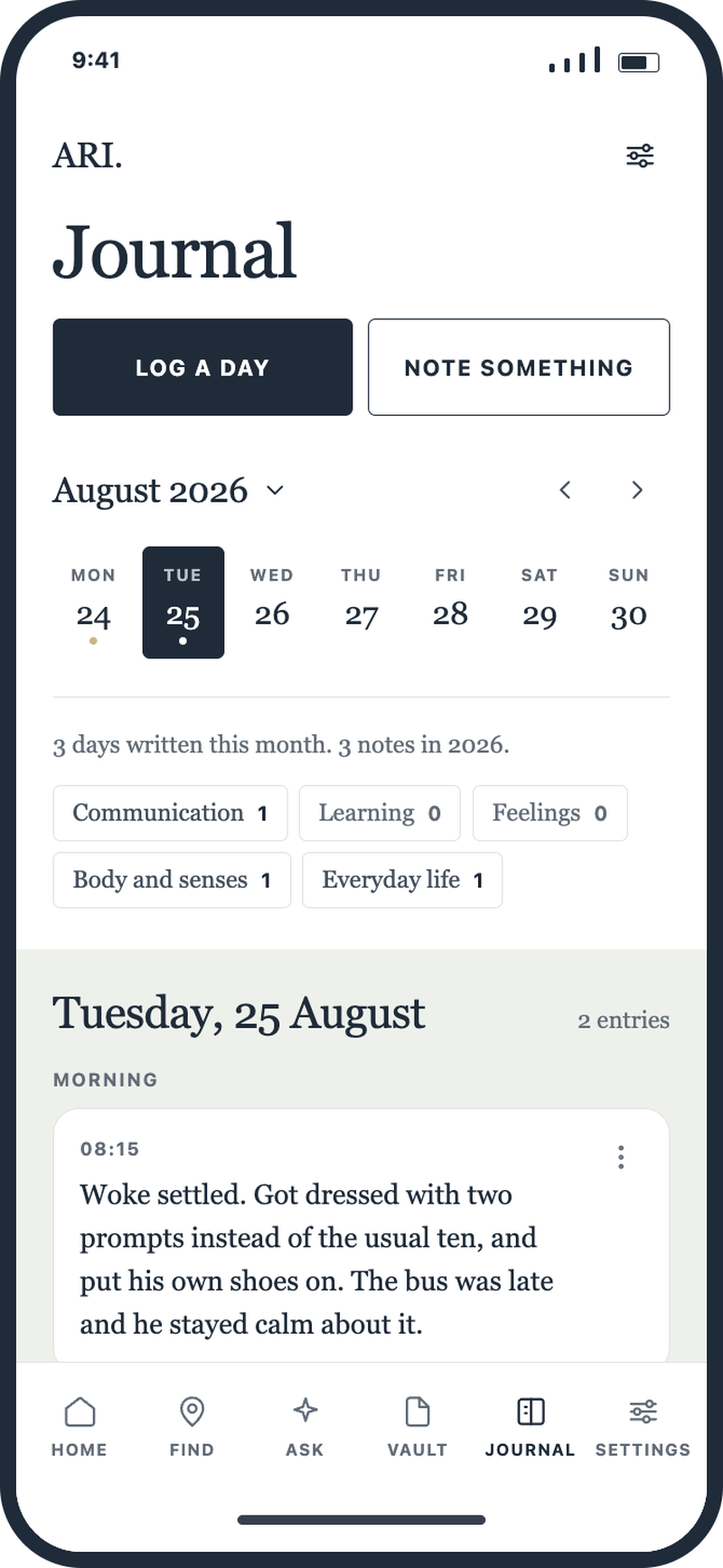 The ARI App journal screen: Log a day and Note something buttons, a row of the week's dates marking the days with something written, counts for communication, learning, feelings, body and senses and everyday life, and the selected day's entries grouped by part of the day.