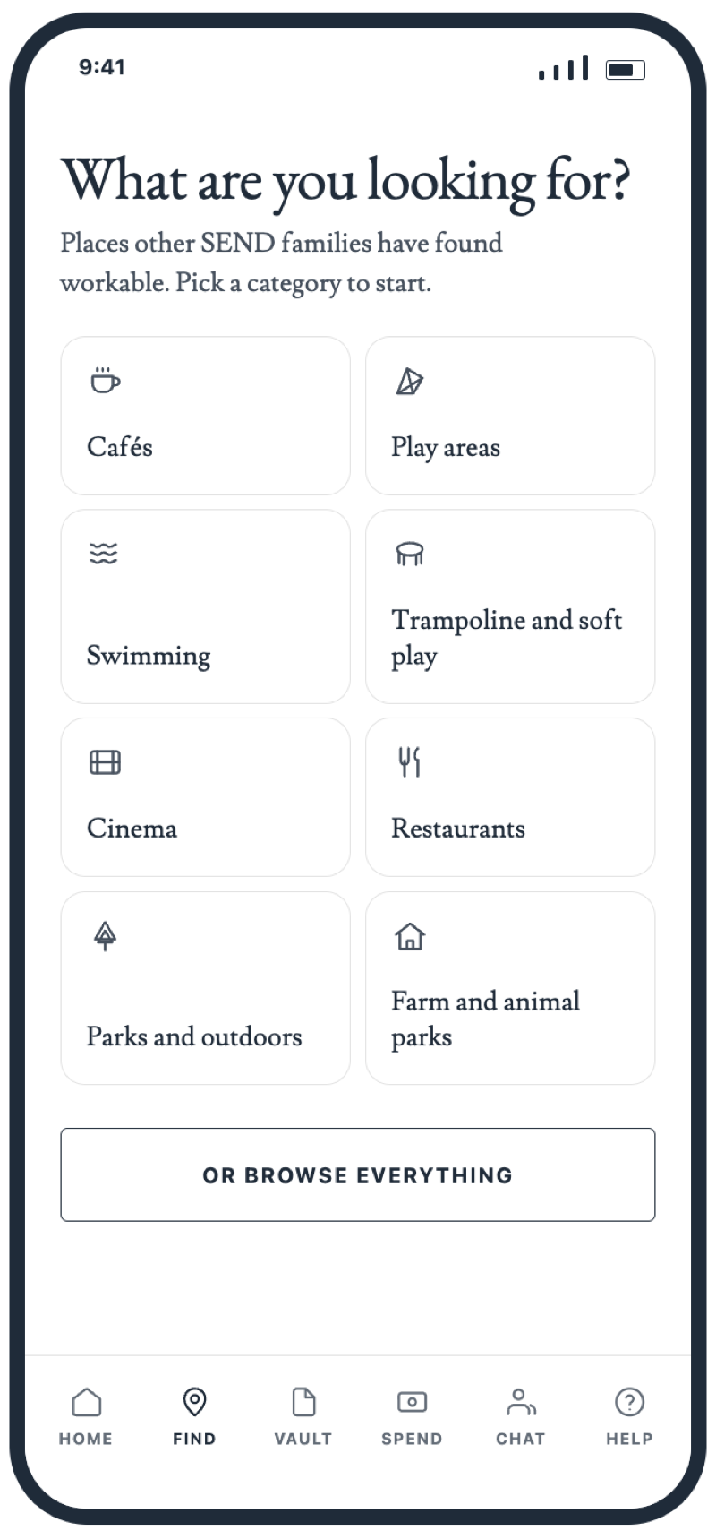 The ARI App find screen asking what you are looking for, with eight categories of places other SEND families have found workable: cafés, play areas, swimming, trampoline and soft play, cinema, restaurants, parks and outdoors, and farm and animal parks.